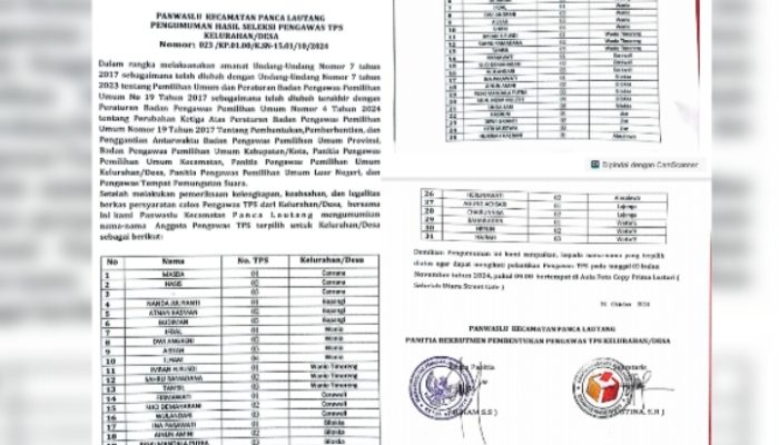 Panwascam Panca Lautang Umumkan Hasil Seleksi Pengawas TPS Pilkada 2024