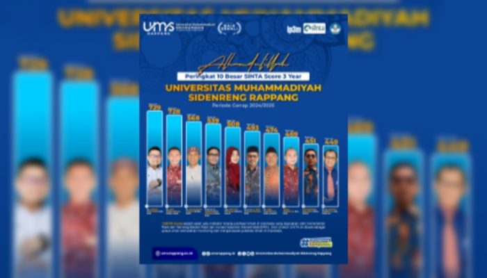 UMS Rappang Masuk Peringkat 10 Besar SINTA Score 3 Year Periode Genap 2024/2025