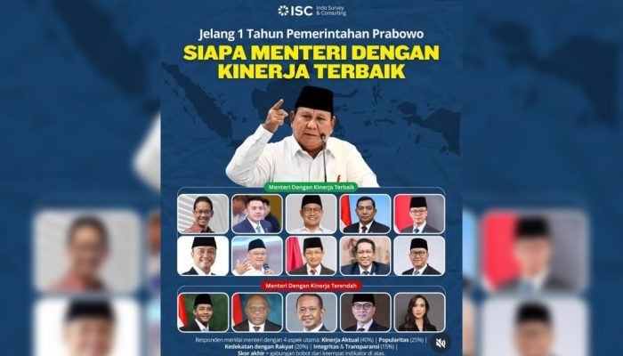 Menteri Agama Prof. Nasaruddin Umar Kembali Masuk Jajaran Menteri Berkinerja Terbaik