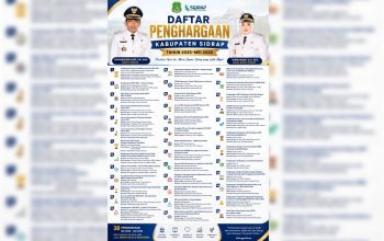 Luar Biasa! Era Syaharuddin Alrif–Nurkanaah, Sidrap Borong 38 Penghargaan Dalam Setahun