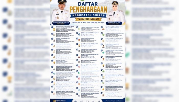 Luar Biasa! Era Syaharuddin Alrif–Nurkanaah, Sidrap Borong 38 Penghargaan Dalam Setahun