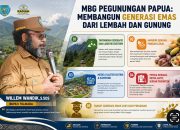 Bupati Tolikara Dorong Model Khusus Makan Bergizi Gratis Berbasis Pangan Lokal untuk Papua Pegunungan