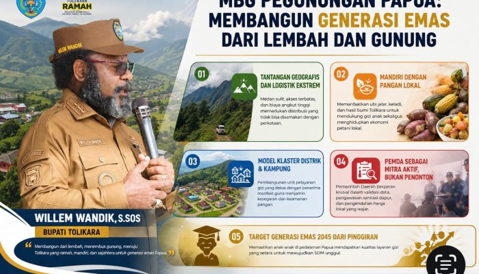 Bupati Tolikara Dorong Model Khusus Makan Bergizi Gratis Berbasis Pangan Lokal untuk Papua Pegunungan