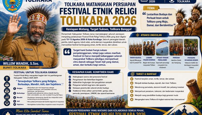 Bupati Willem Wandik Pastikan Festival Etnik Religi Tolikara 2026 Siap Digelar, Targetkan Sukses dan Berdampak bagi Daerah