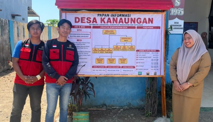 Dorong Keterbukaan Informasi, Mahasiswa KKN Pasang Papan Informasi di Desa Kanaungan.